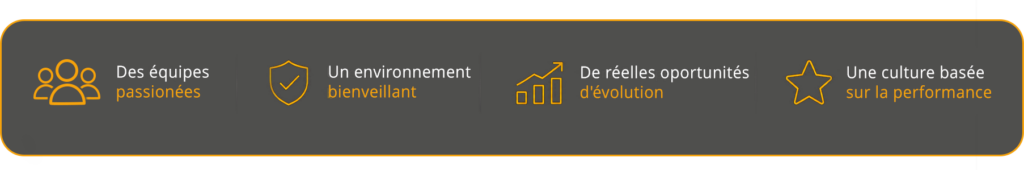 recrutement_Barre